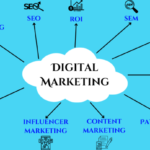 What is digital marketing-